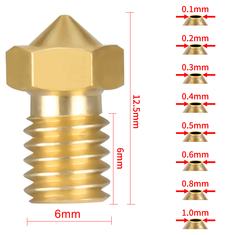 Wholesale E3D V6 V5 3D Printer - 3D Printer Nozzle Brass recension och pris