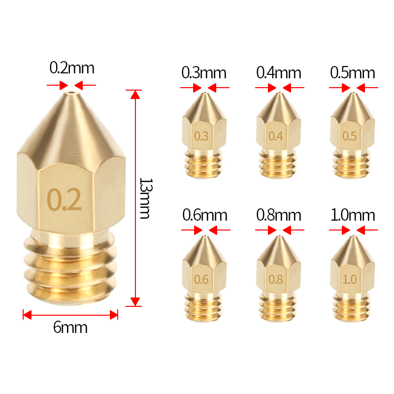 MK8 Brass Nozzle 0.2/0.3/0.35/ - 3D Printing Ender recension och pris