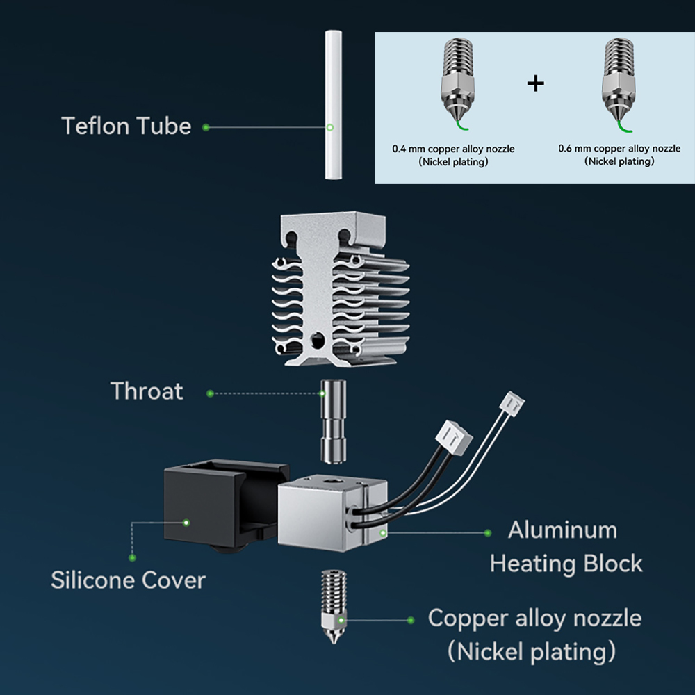 Creality Copper Alloy Nozzle H - 3D Printing Ender recension och pris