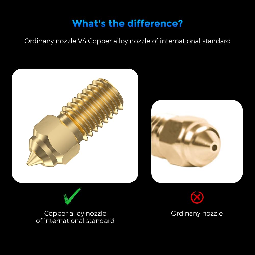 Official Creality Ender 3 V3 S - 3D Printer Nozzle Brass recension och pris