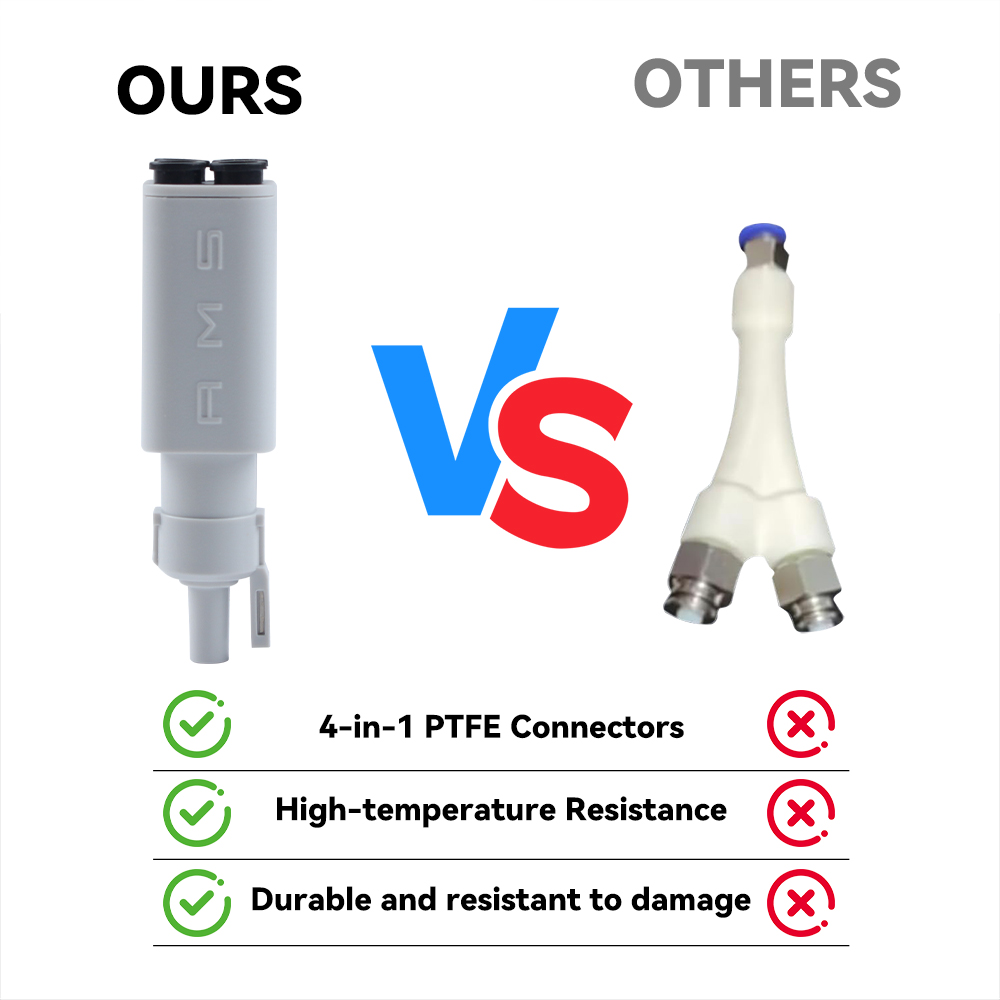 Upgraded 4-in-1 PTFE AdapterFo - 3D Printing Bambu recension och pris