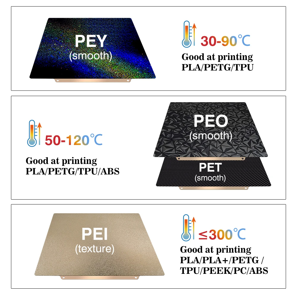 For Bambu Lab Build Plate X1C  - 3D Printing Bambu recension och pris