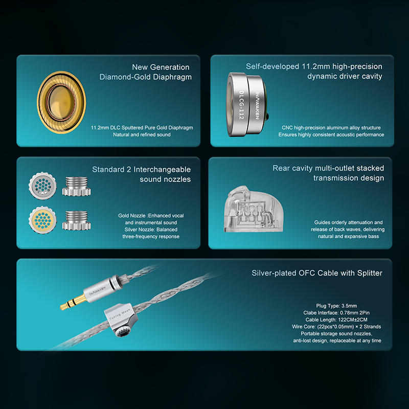 INAWAKEN Dawn Mistwood In-Ear  - 3D Printing Technology recension och pris