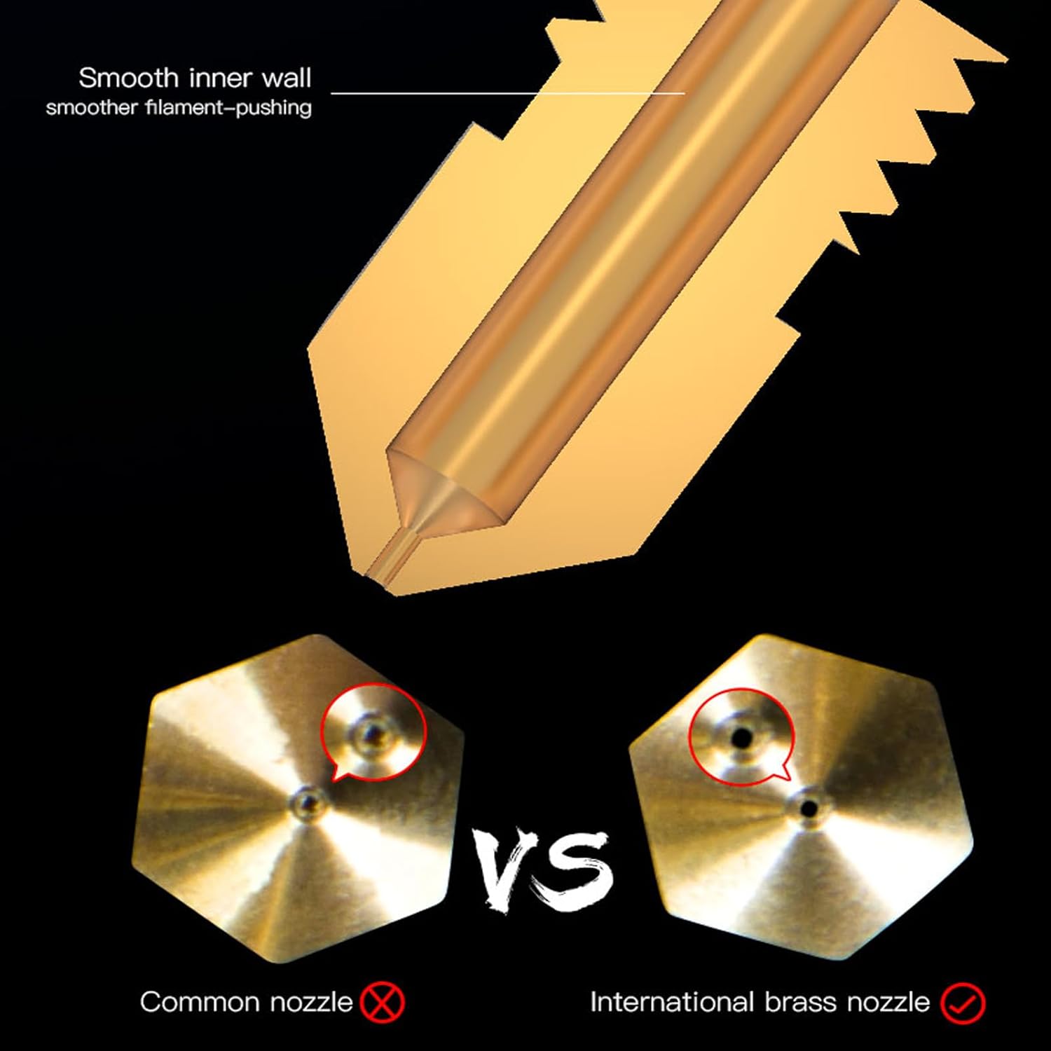 Official Creality Ender 3/Ende - 3D Printer Nozzle Brass recension och pris