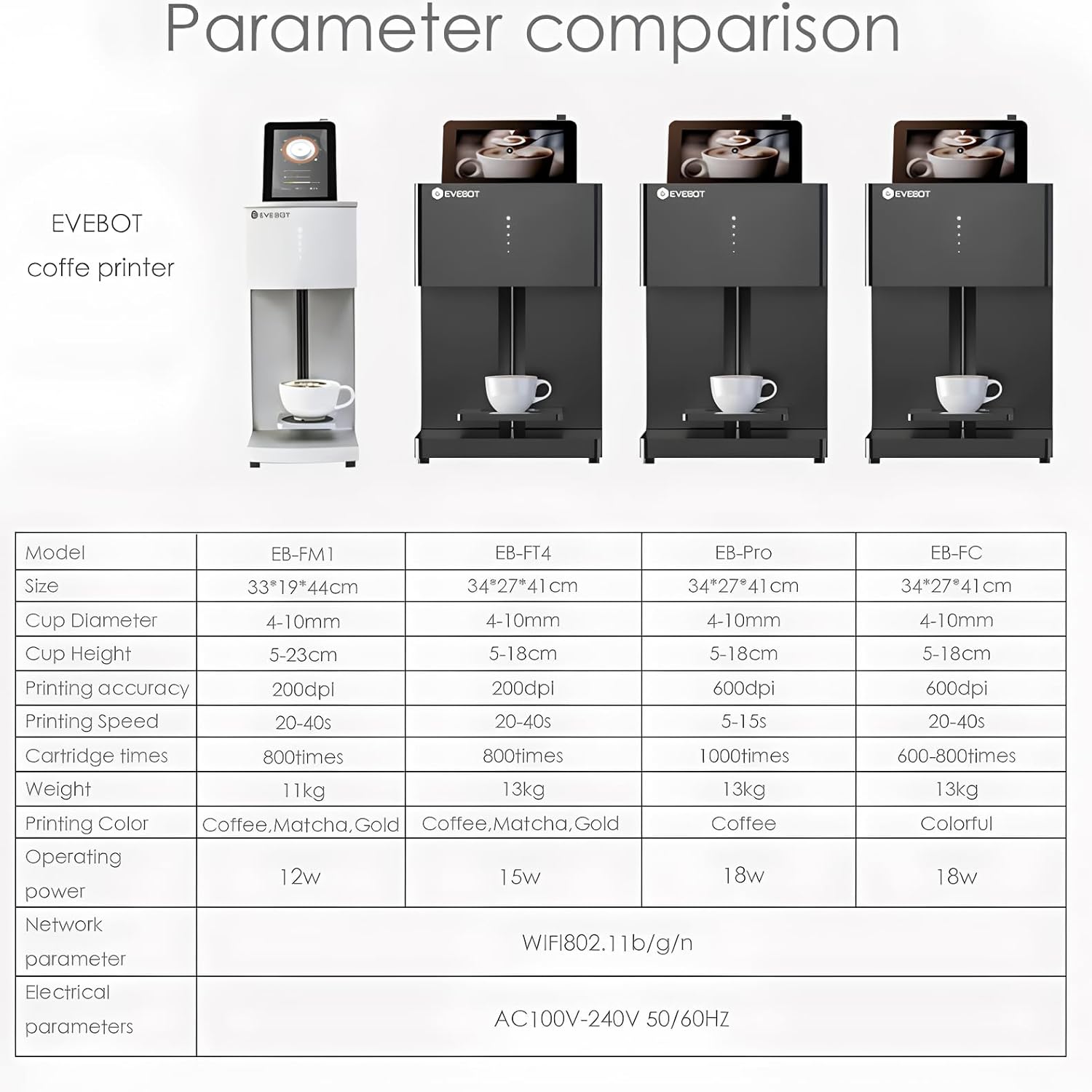 EVEBOT Coffee Drink Printer 3d - 3D Printing Technology recension och pris