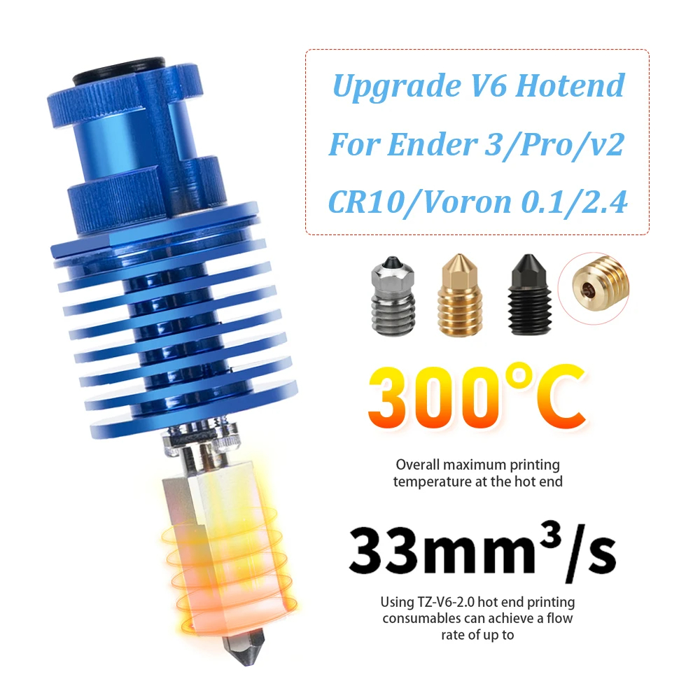 High Speed Print Head Upgrade  - 3D Printing Ender recension och pris